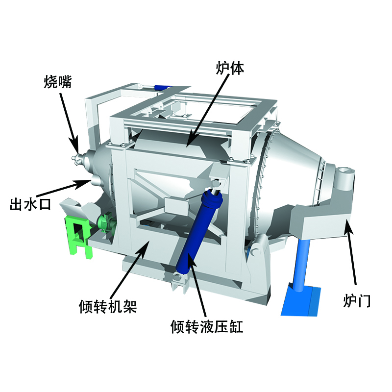 纯氧铁回转炉.jpg